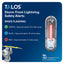 TALOS Standard Lightning Detector w14x14 Safety Information Sign SFD1414PMTB