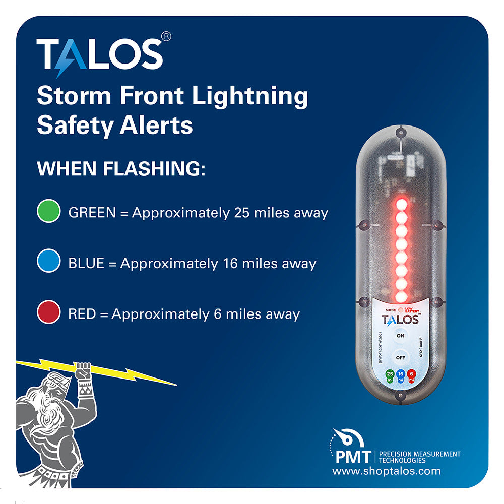 TALOS Standard Lightning Detector w14x14 Safety Information Sign SFD1414PMTB Main image