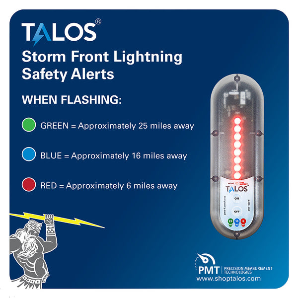 TALOS Standard Lightning Detector w14x14 Safety Information Sign SFD1414PMTB