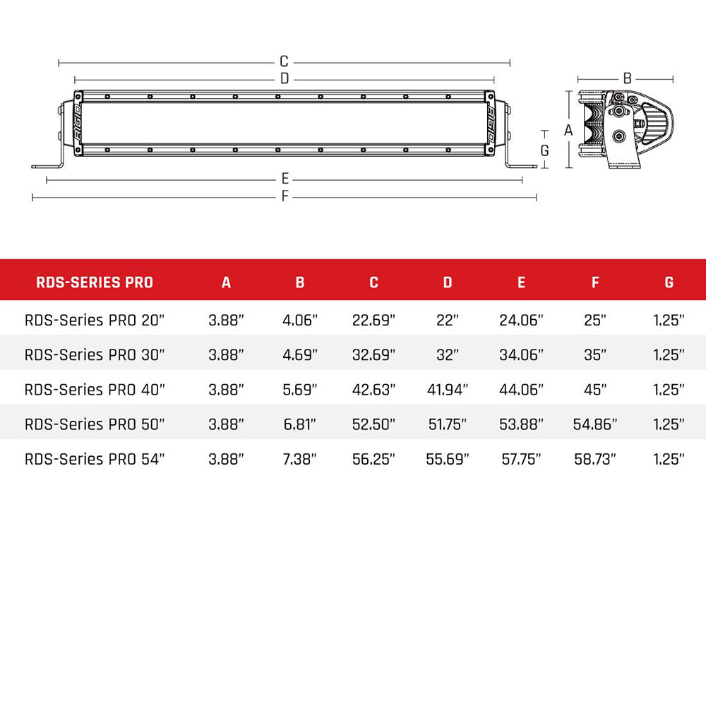RIGID Industries 20" Spot RDS-Series Pro - Black [882213] Secondary image