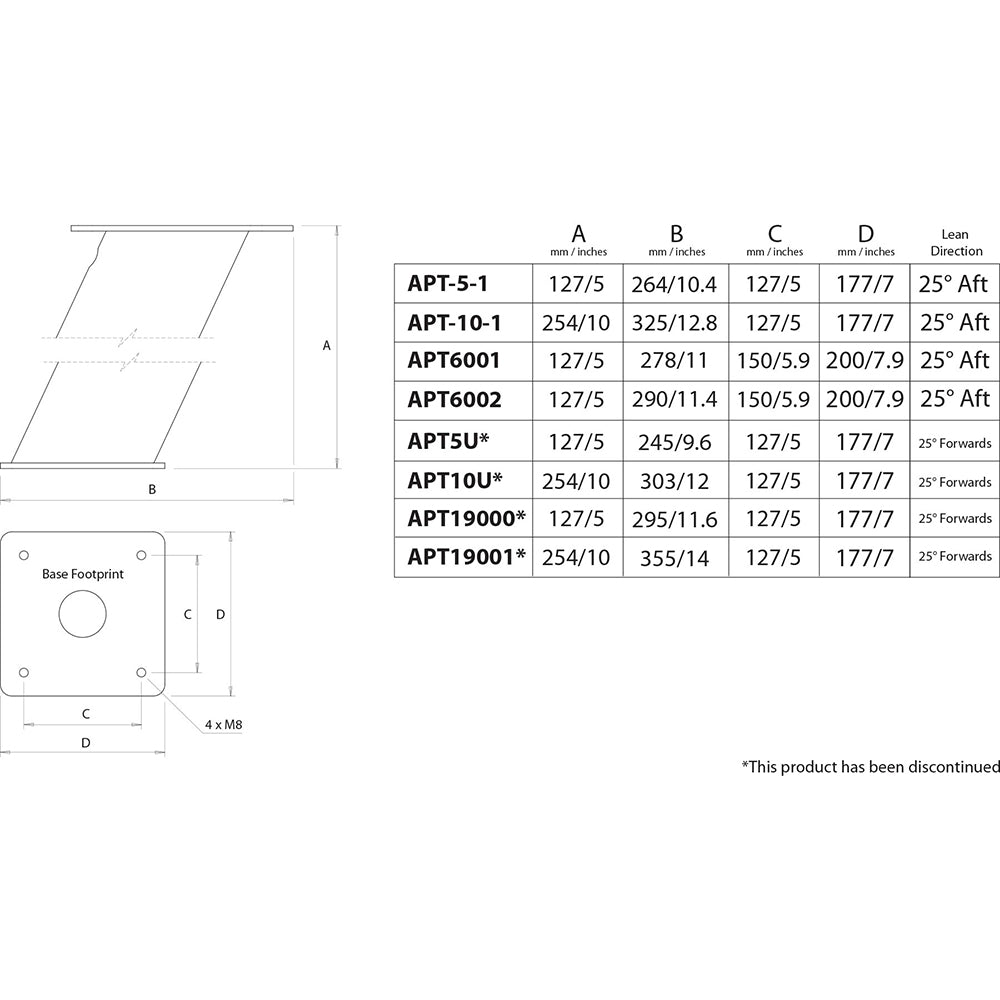 Scanstrut APT6002 Aluminum PowerTower Open Array Radar Mount - 6" Aft Leaning [APT6002] Secondary image
