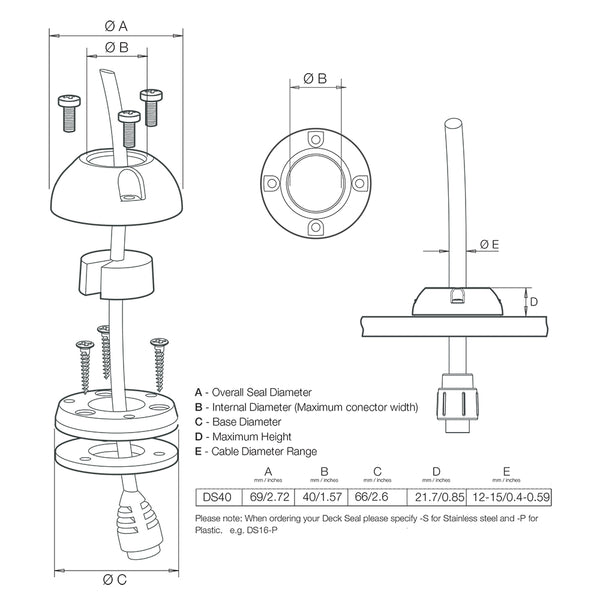 Scanstrut DS40P Vertical Cable Seal DS40P