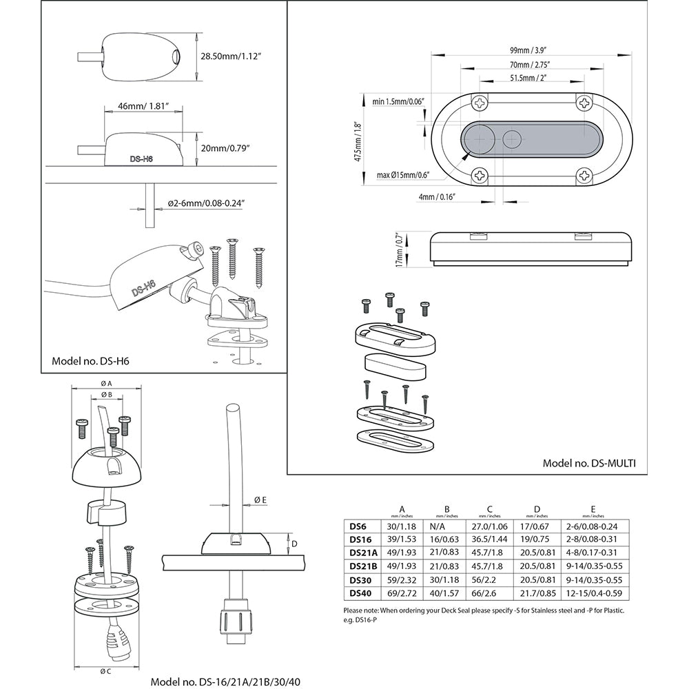 Scanstrut DS-Multi Vertical Cable Seal [DS-MULTI] Secondary image