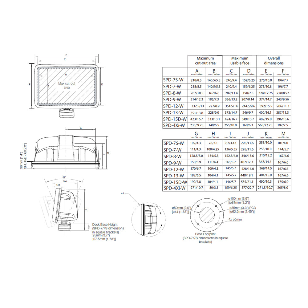 Scanstrut Scanpod Slim Deck Pod - f/10" to 12" Display - White [SPD-12-W] Secondary image