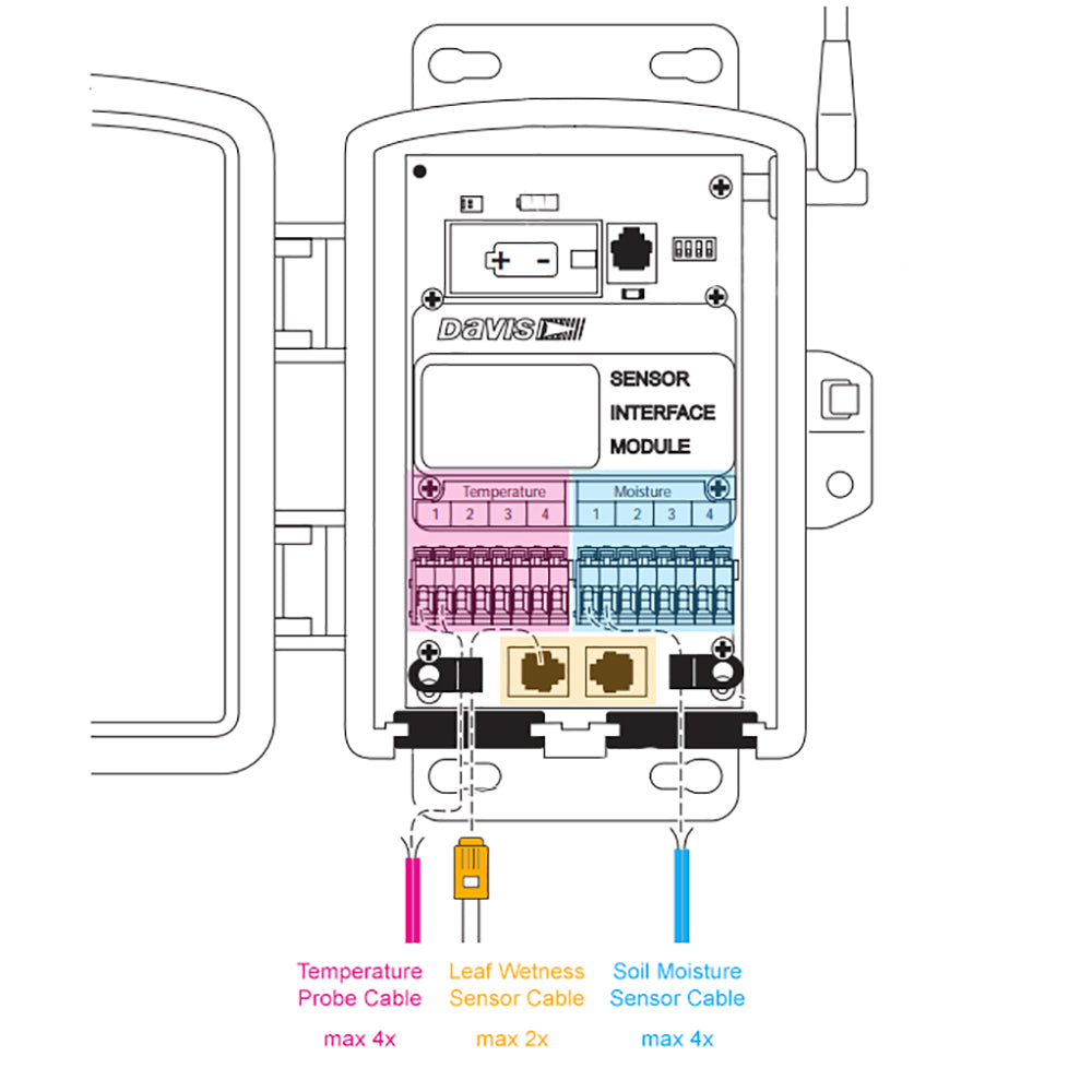 Davis Wireless Leaf & Soil Moisture/Temperature Station - No Sensors [6345] Secondary image