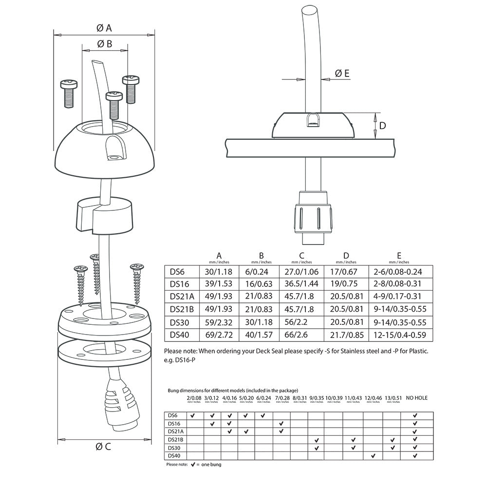 Scanstrut DS6-P Vertical Cable Seal [DS6-P] Secondary image