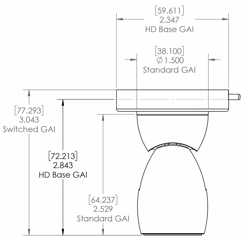 Lumitec GAI2 White Dimming/Red & Blue Non-Dimming Heavy Duty Base - White Housing [111802] Secondary image