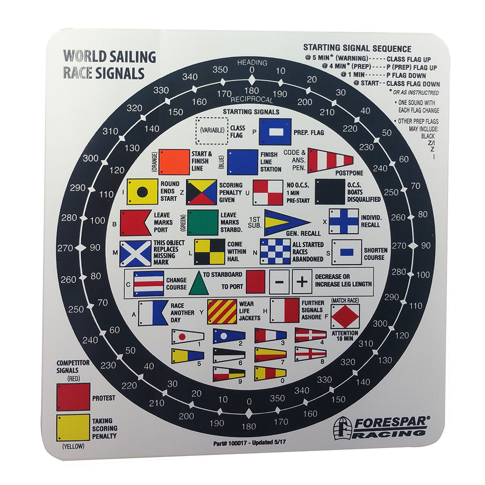 Forespar Nash 207 Racing Signal Flag Label 100017 Main image