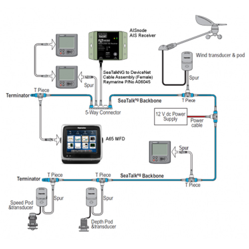 Digital Yacht AISnode NMEA 2000 Boat AIS Class B Receiver [ZDIGAISNODE] Secondary image