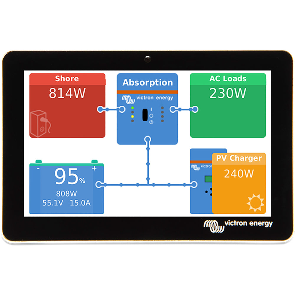 Victron GX Touch 50 Surface Mount Display  5 BPP900455050 Main image