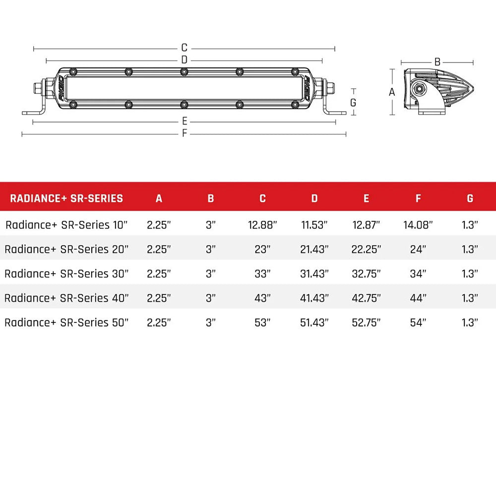 RIGID Industries Radiance+ SR-Series LED Light - 8 Option RGBW Backlight - 30" [230603] Secondary image