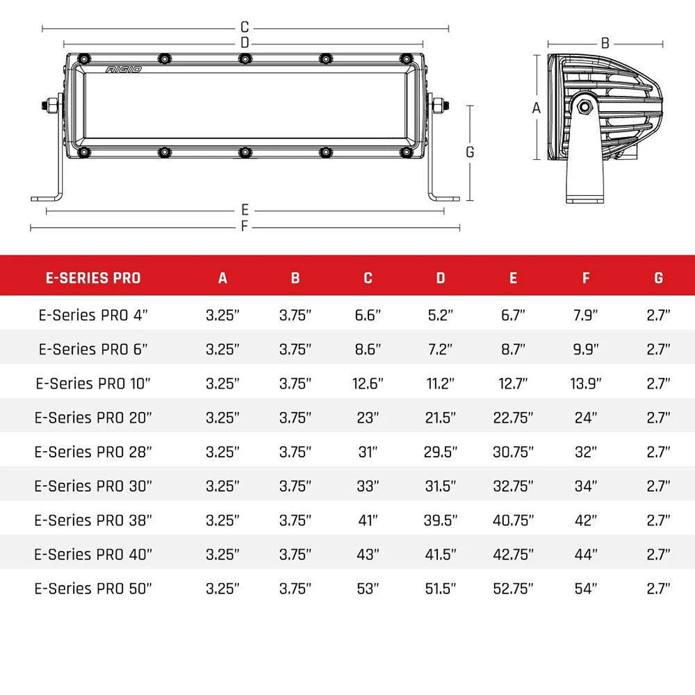RIGID Industries E-Series PRO 10" Spot/Flood Combo - Black [110313] Secondary image